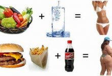5 главных продукта, из-за которых вы не можете убрать жир с живота